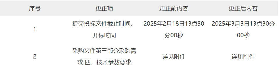 1739499110429155.png