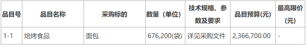 1744961199139823.png