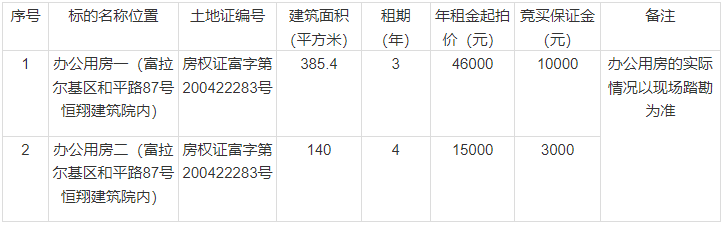 1745912861221183.png