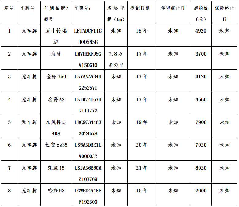 710352d27f7871fee165b3da7ba7060.png